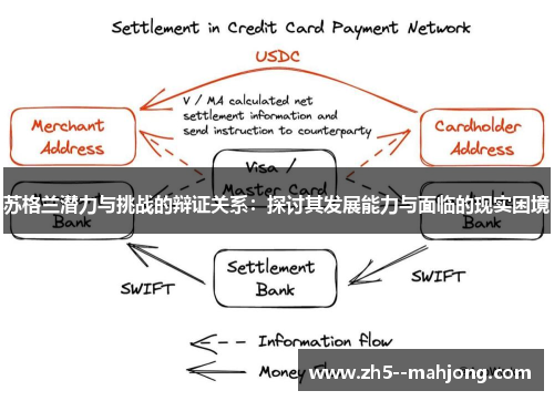 苏格兰潜力与挑战的辩证关系：探讨其发展能力与面临的现实困境
