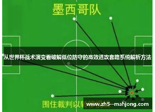 从世界杯战术演变看破解低位防守的高效进攻套路系统解析方法