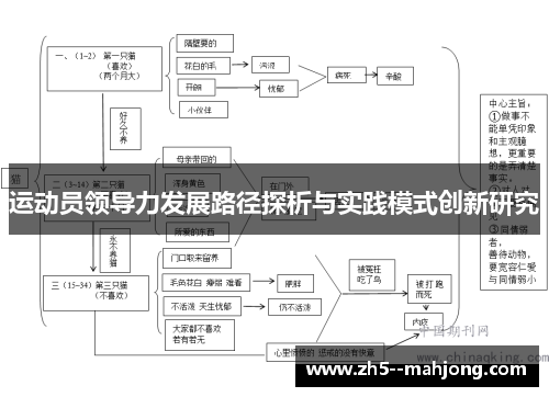 运动员领导力发展路径探析与实践模式创新研究